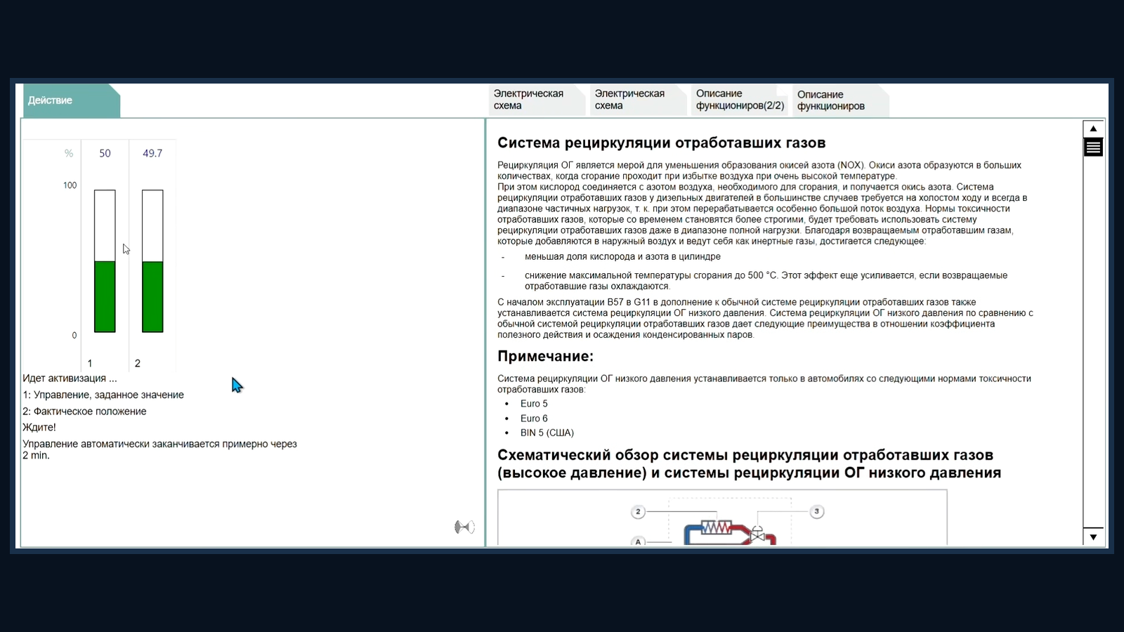 Функциональное описание системы в ISTA